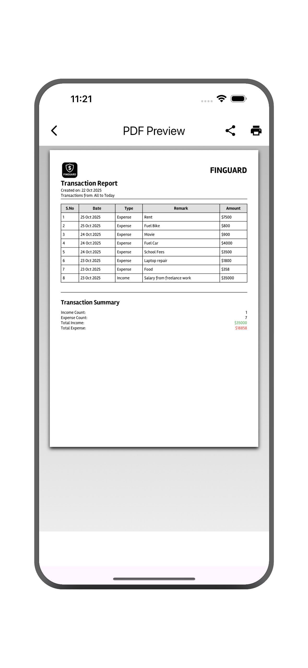 FinGuard Expense Tracking Interface